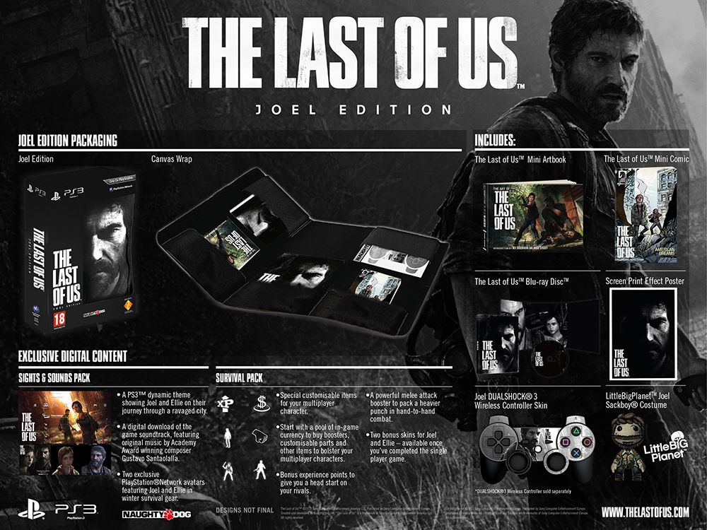 The Last of Us: két gyűjtői verzió Európába