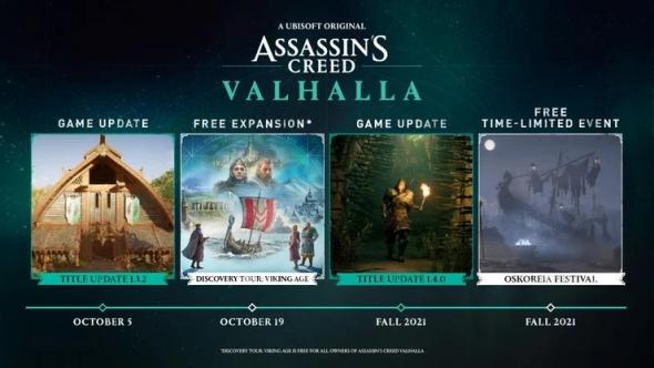 assassins-creed-valhalla-content-roadmap-fall-2021.jpg