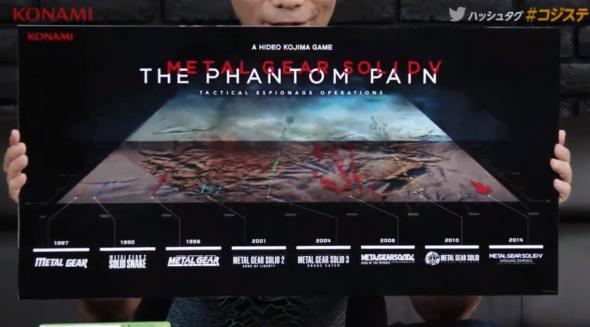 Metal Gear Solid 5: The Phantom Pain térkép