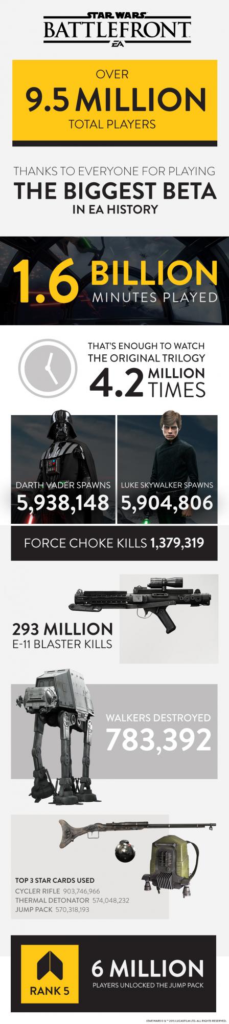star-wars-battlefront-infographic.jpg