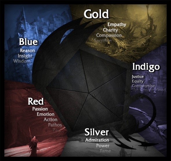 Torment: Tides of Numenera Torment: Tides of Numenera