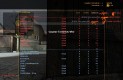 Counter-Strike: Source 3. LAN Party 4bf6f8013dea71447295  