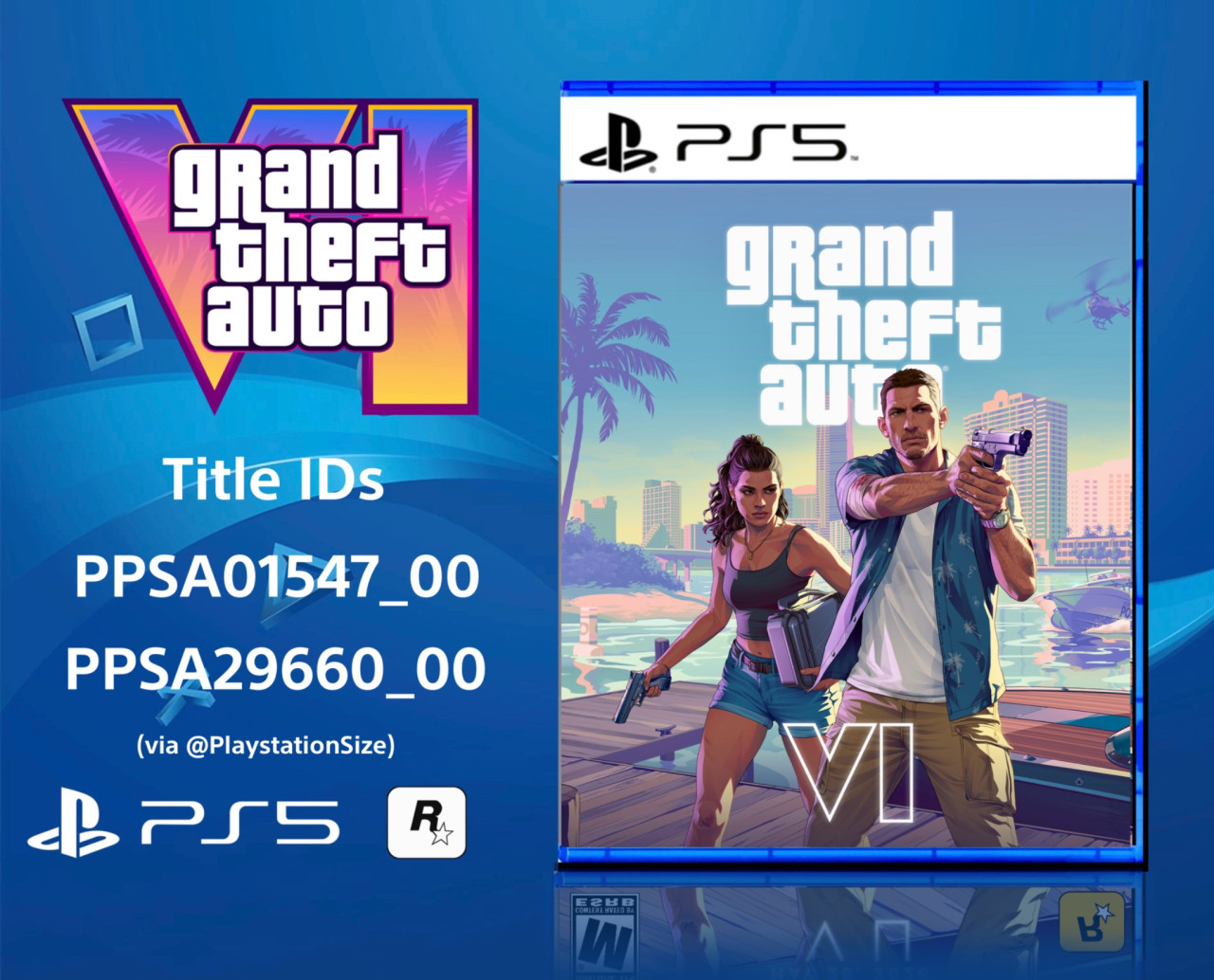 Forrás: GTA 6 Countdown/X, PlayStation Game Size