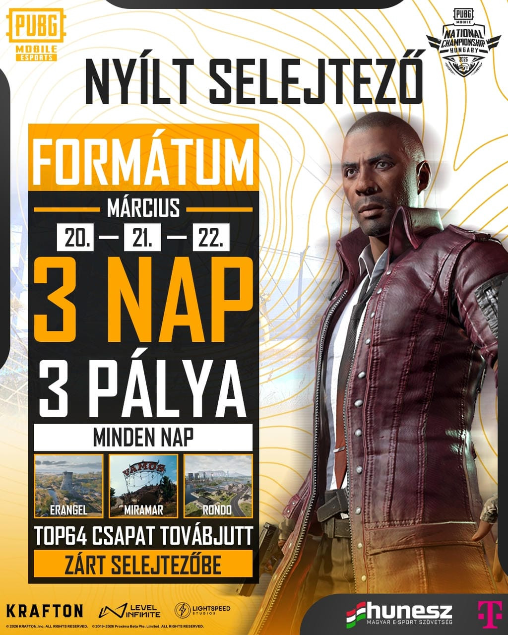 A magyar PUBG Mobile National Cup felépítése - forrás: HUNESZ