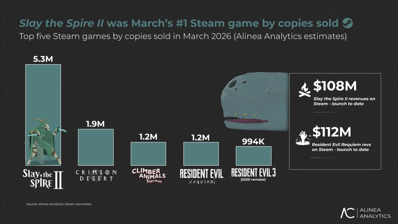 Forrás:&nbsp;Rhys Elliott/X