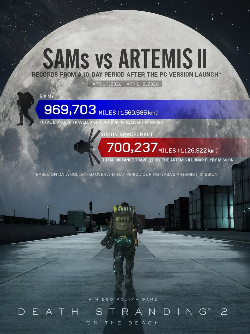 Kép forrása: Instagram / Hideo Kojima