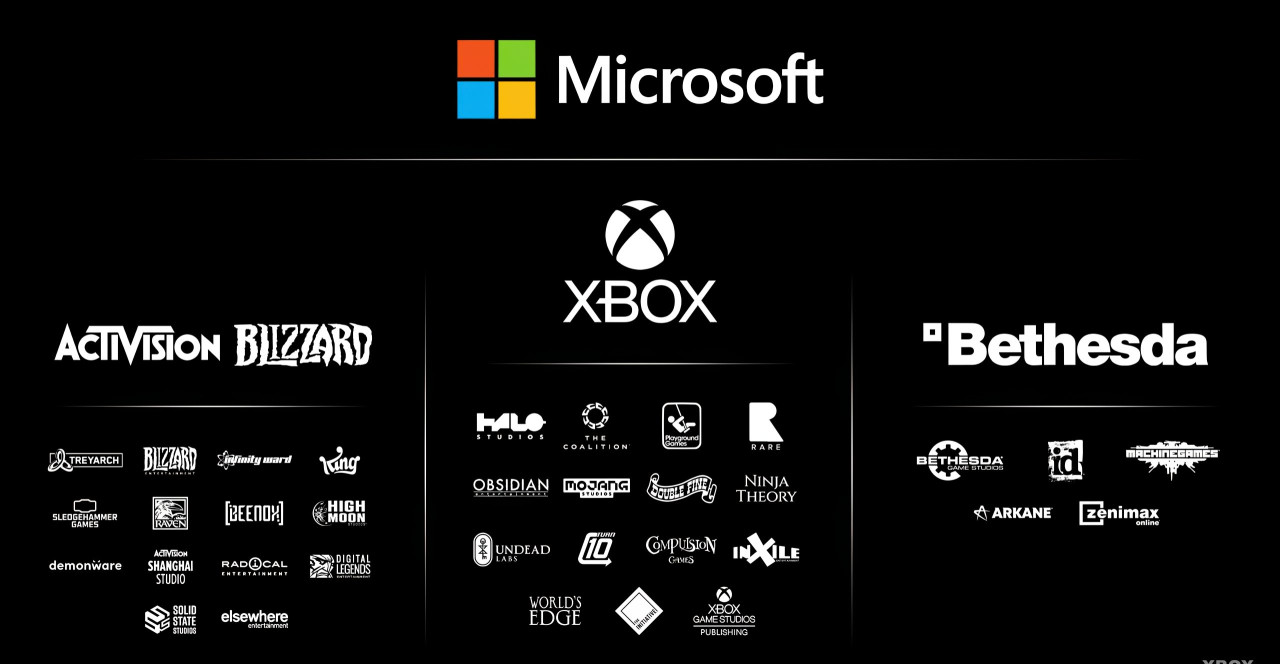 Kép forrása: WCCFTech