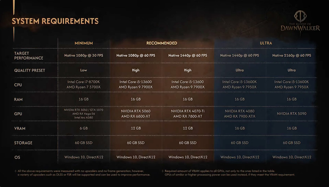 Kattints a képre a nagyobb méretért!