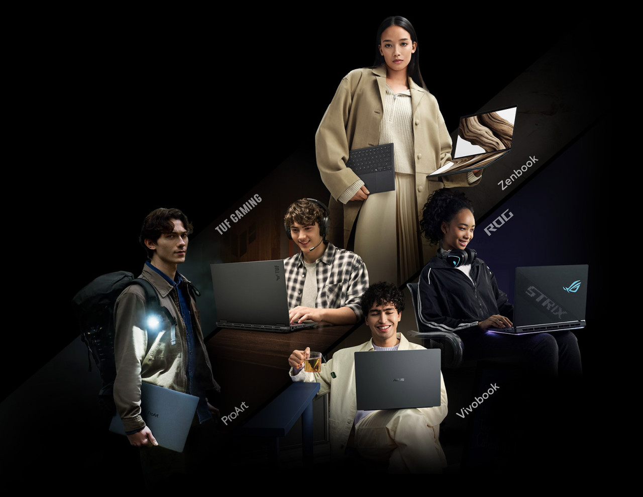 Az ASUS eltérő laptop termékcsaládjai - forrás: ASUS