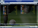 Championship Manager 2008 Championship Manager 2008
