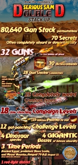 Serious Sam Double D: kész elmebaj Serious Sam Double D: kész elmebaj