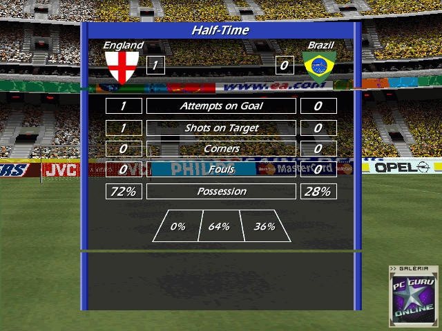 World Cup 98