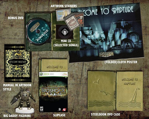 BioShock LE: tervezd meg Te a dobozképet! BioShock LE: tervezd meg Te a dobozképet!