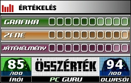 Ork Work á la PGO Ork Work á la PGO