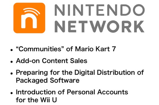 Jön a Nintendo Network Jön a Nintendo Network