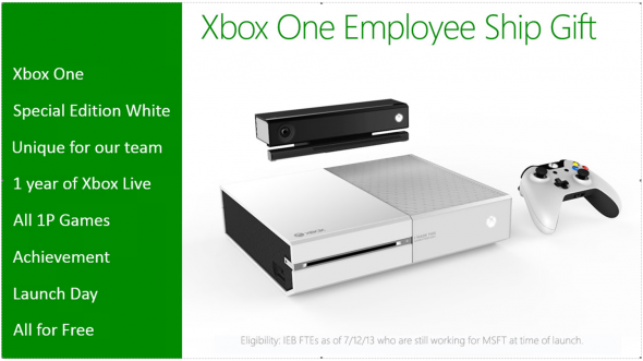 Fehér Xbox One a Microsoft dolgozóinak 