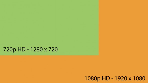1080p-vs-720p.jpg
