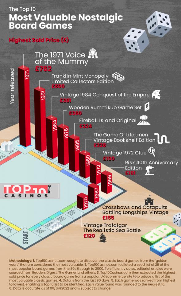 board-game-graphic.jpg