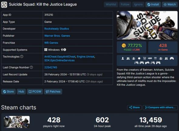 suicidesquadsteamjatekosszam.jpg