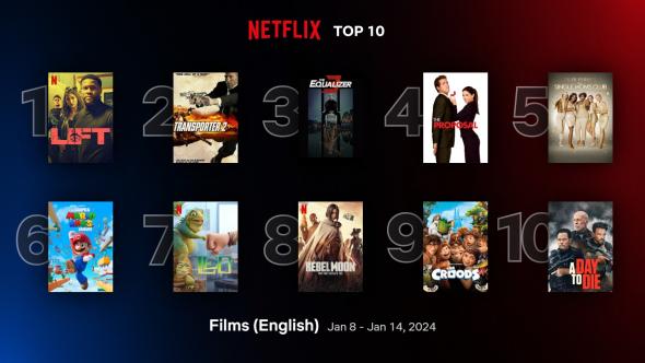 top10-films-english-jan-8-jan-14-2024.jpg