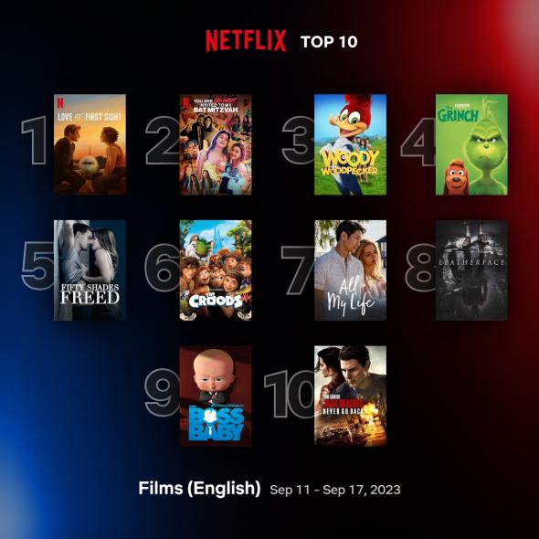 top10-films-english-sep-11-sep-17-2023.jpg