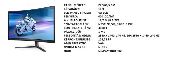 philips-evnia-27m2c5500w-monitor-teszt-hardver-pc-guru-03.jpg