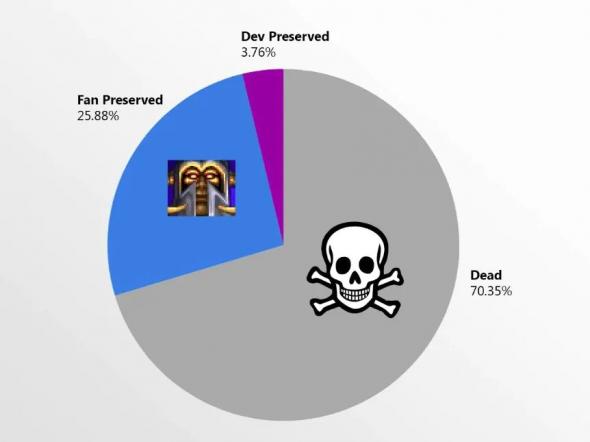 70-percent-games-deadjpg-ezgifcom-webp-to-jpg-converter.jpg