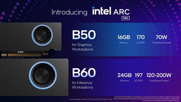 intel-arc-pro-b50-b60-pc-guru.jpg