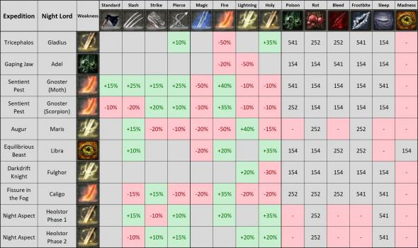eldenringcheatsheet.jpg