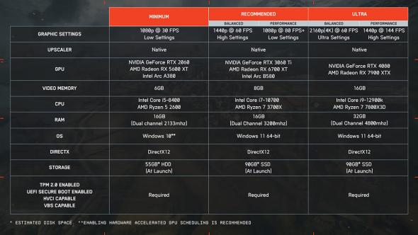 battlefield-6-gepigeny-pc-guru.jpg