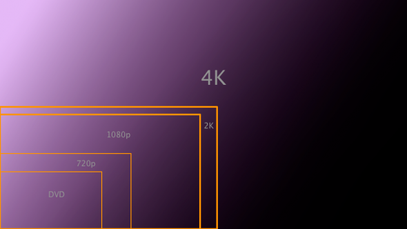 4k-hdtv-relative-sizes.png