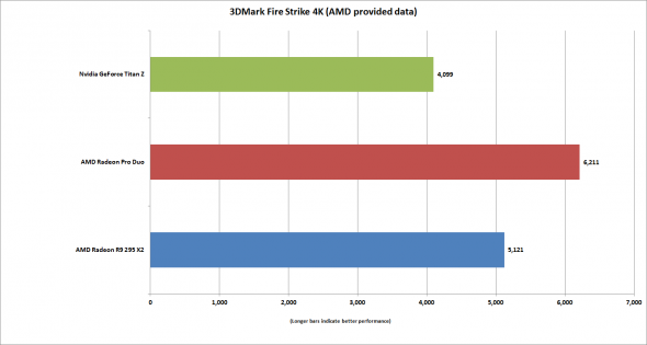 amd-radeon-pro-duo-ero.png