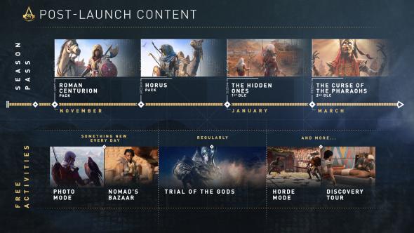 assassins-creed-origins-post-launch-content.jpg