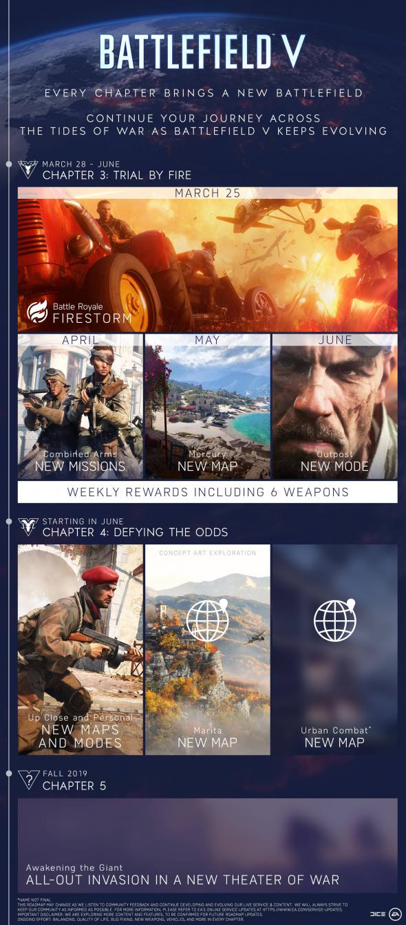 battlefield-5-roadmap-2.jpg