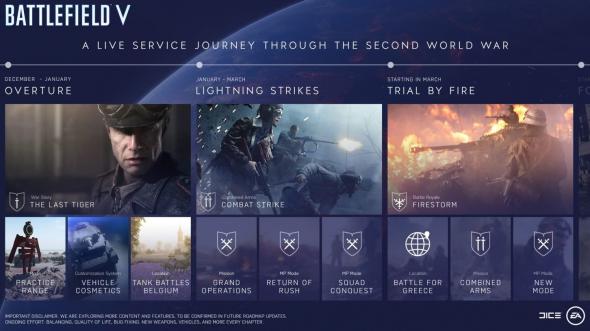 battlefield-5-roadmap.jpg