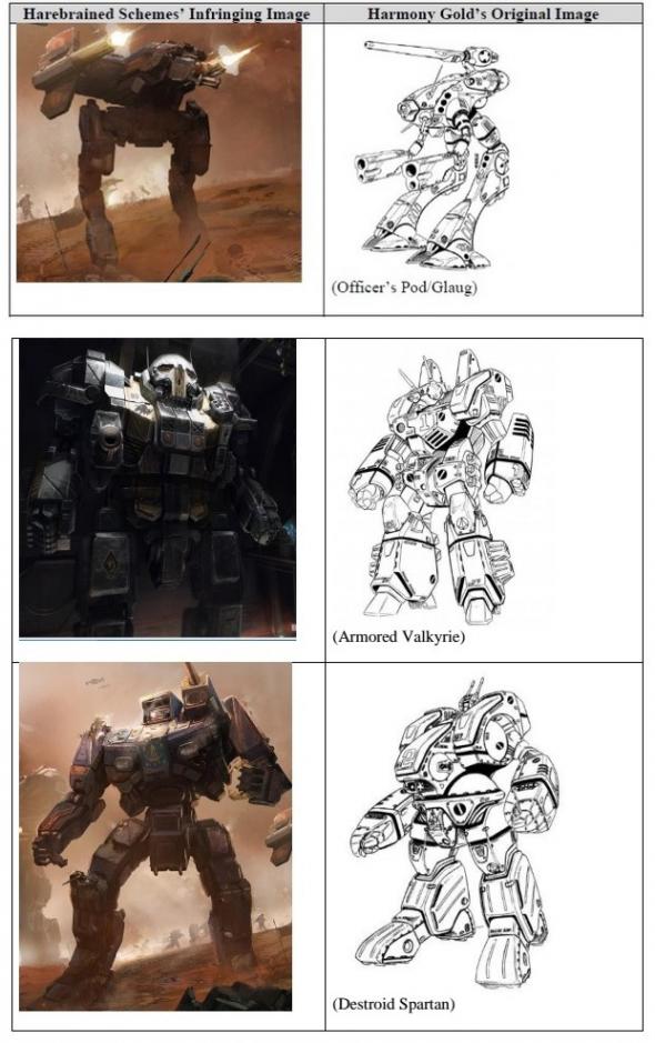 battletech-vs-harmony-gold.jpg