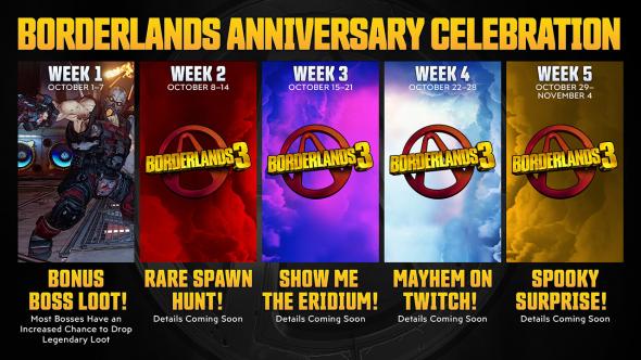borderlands-10-anniversary-calendar.jpg