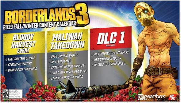 borderlands-3-content-roadmap.jpg