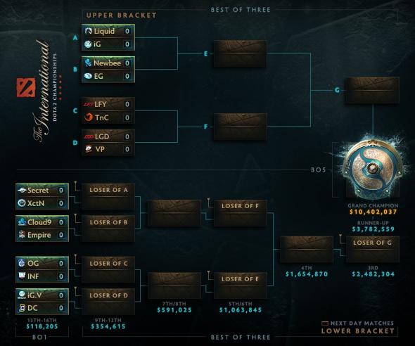 brackets-ti7.jpg