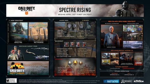 call-of-duty-black-ops-4-operation-spectre-rising-roadmap.jpg