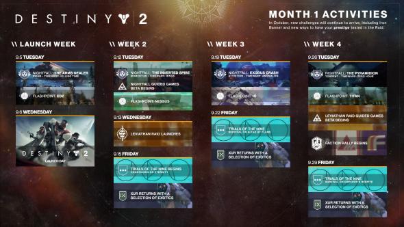 destiny-2-month-1-events.jpg