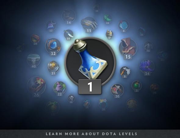 dota-2-levels.jpg