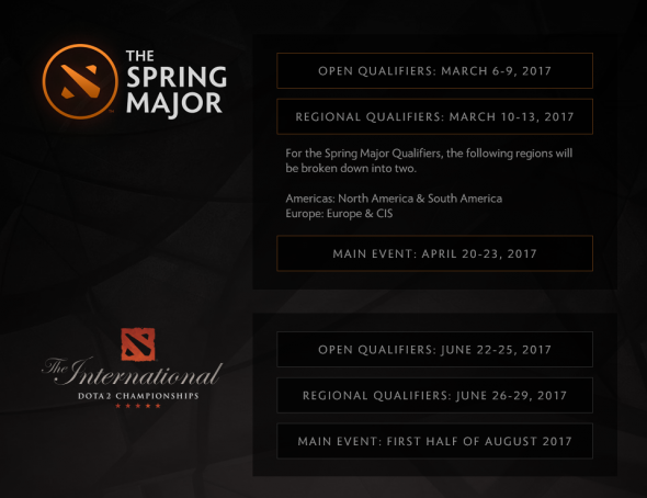 dota-spring-2017.png