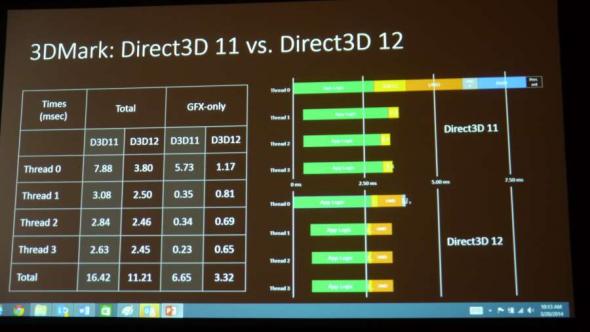 dx11-vs-dx12.jpg