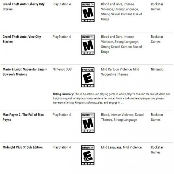 esrb-gta-liberty-and-vice-city-stories-and-max-payne-2.jpg