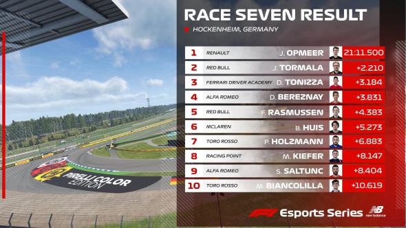 f1-esports-series-2019-hockenheim.jpg