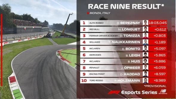 f1-esports-series-2019-monza.jpg