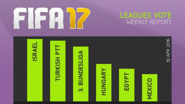 fifa-17-leagues-report-30.jpg