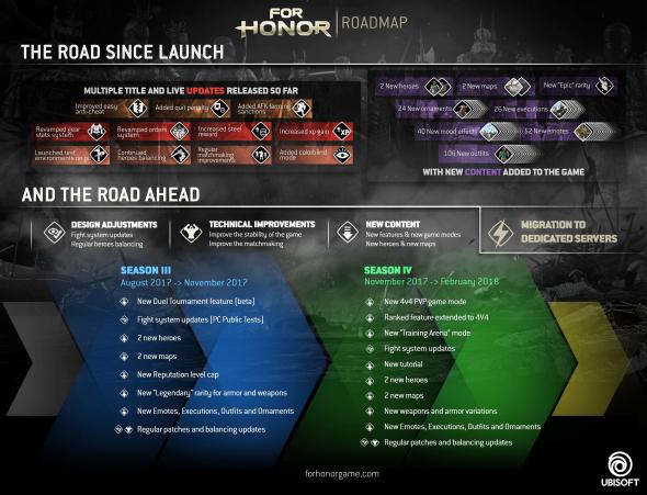 for-honor-roadmap.jpg