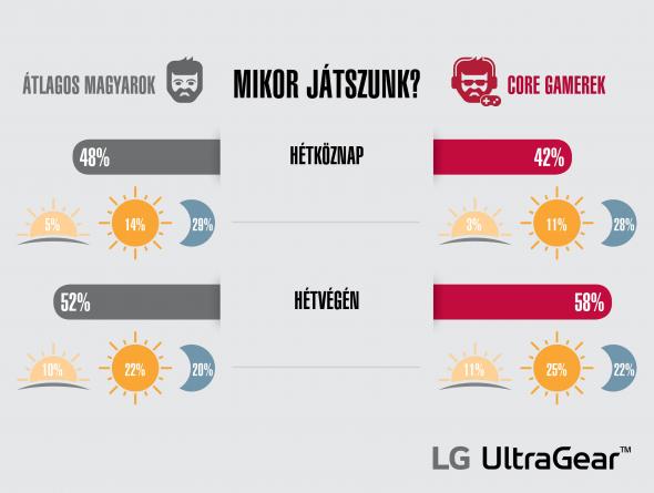 gamerkutatasinfografika2.jpg